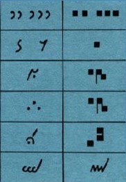 2019 09 Notation02