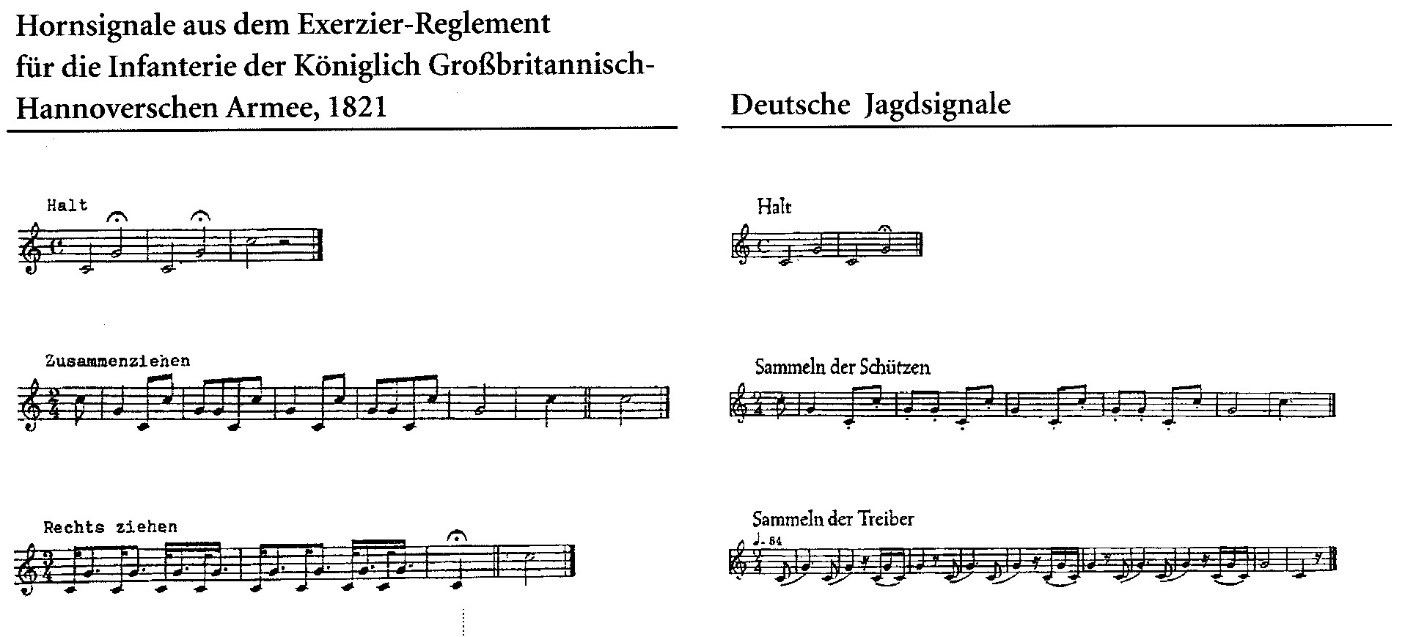 12 Hornsignale im Vergleich